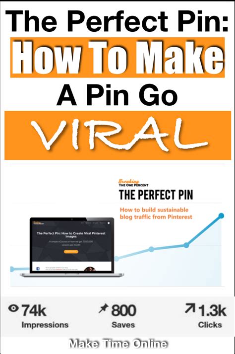 Wondering How To Make A Pin Go Viral Learn The Difference Between