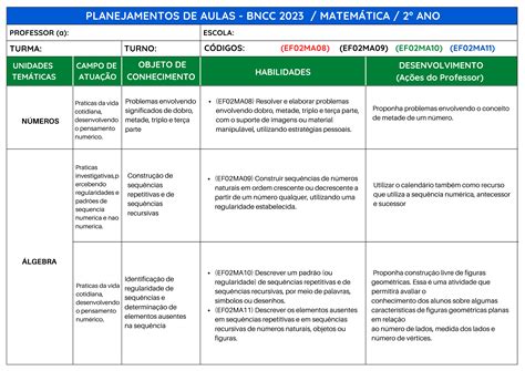 Planejamento Anual De Acordo Com A Bncc 1 Ano 2023