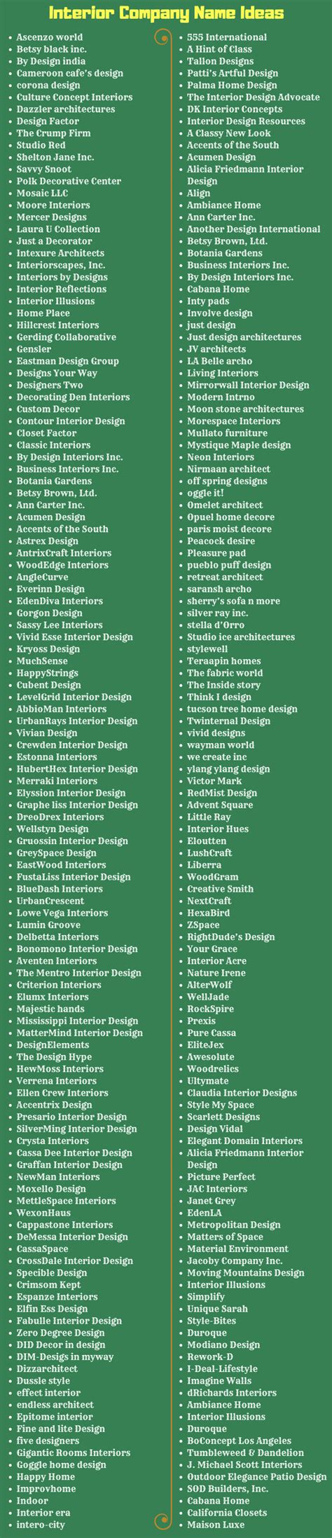 Your design domain name must be original, classy and audacious. 270 Name Ideas for Your Interior Design Company ...