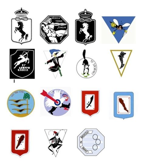 Italian Air Force Badges And Emblems