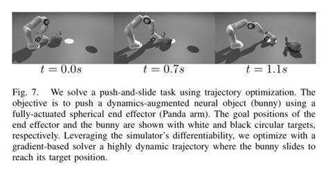 Daily Ai Papers On Twitter Differentiable Physics Simulation Of