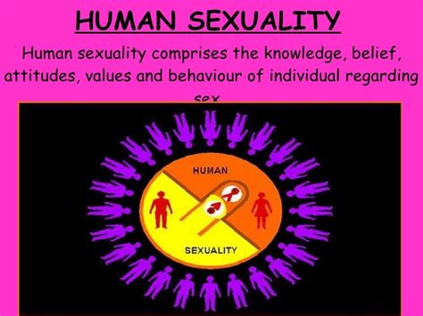Human Sexuality By Shalini Joshi