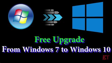 How To Upgrade From Windows 781 To Windows 10 For Free Still Works