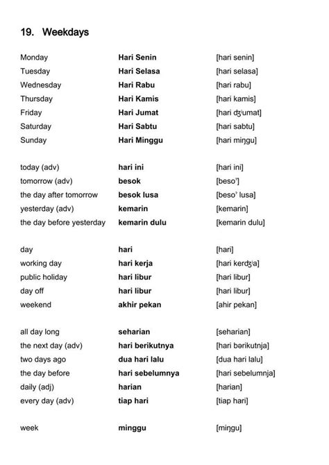Indonesian Vocabulary Weekdays Bahasa Turki Belajar Kiat Belajar