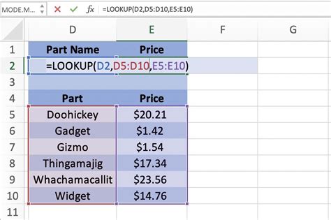 Search For Data With The Excel Lookup Function