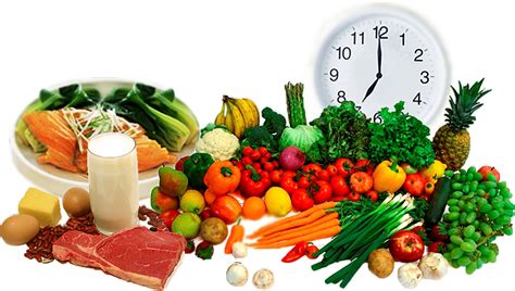 Health Blog | Proper nutrition - the essence and the basic rules ...