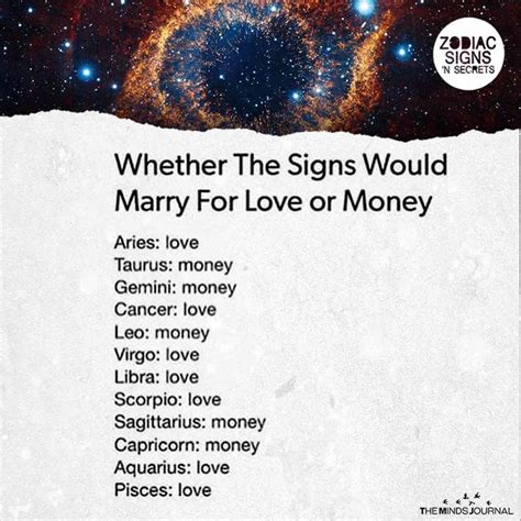 Whether The Signs Would Marry For Love Or Money Zodiac Signs Aquarius Zodiac Signs Zodiac