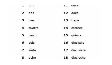 spanish beginner worksheets