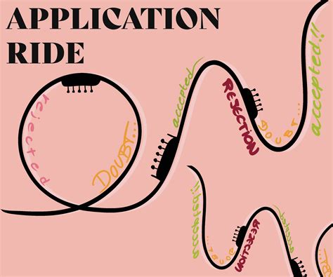 The ongoing influx of college applications: how much is too much? - The