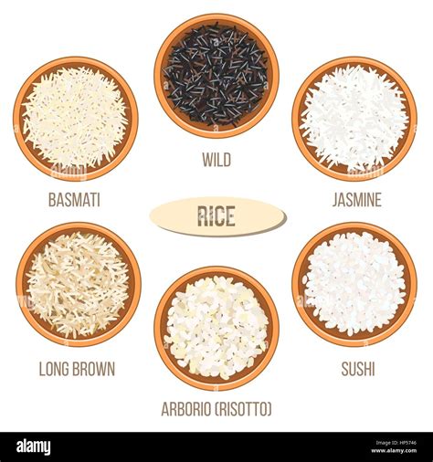 Different Types Of Rice In Ceramic Bowls Basmati Wild Jasmine Long