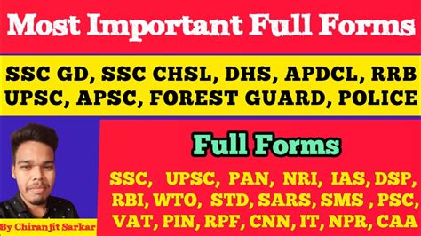 Full Forms Gk Question Full Forms Gk In English Youtube