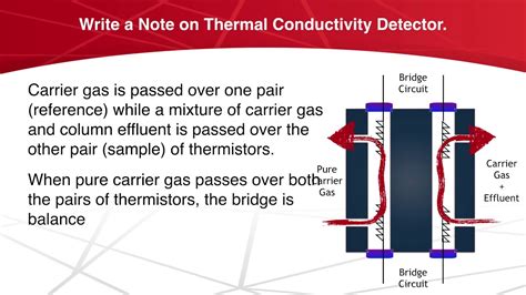 Write A Note On Thermal Conductivity Detector Chromatography