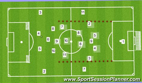 Footballsoccer Tactical Booklet Example Tactical Attacking