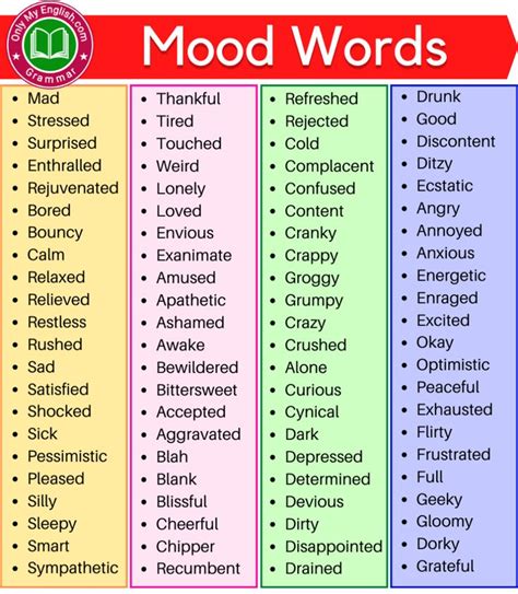 150 Mood Words List Of Words To Describe Mood Mood Words Feelings