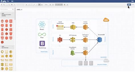 The Best 8 Free And Open Source Diagram Software Solutions