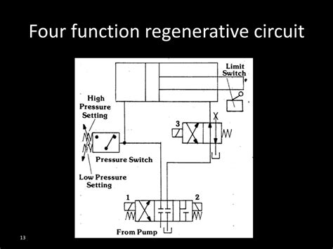 Ppt Simple Hydraulic Circuit Pictorial View Powerpoint Presentation