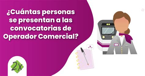 Operador Comercial Renfe An Lisis Psicot Cnicos X