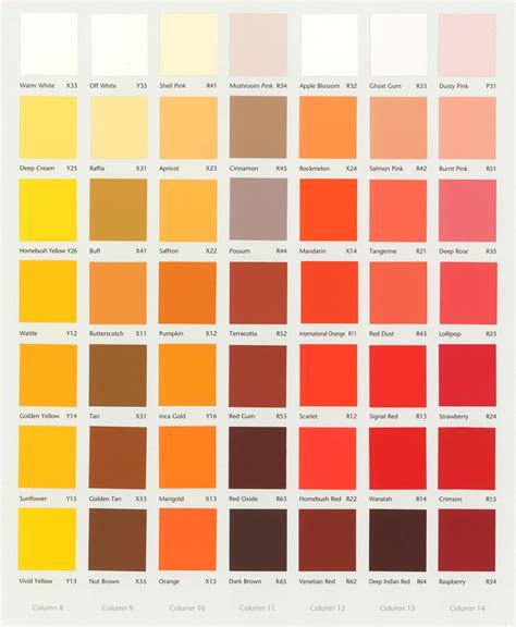 Color Palettes Paint Color Chart Dulux Colour Chart Cream Paint Colors