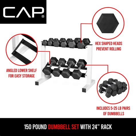 Cap Barbell 150 Pound Coated Hex Dumbbell Set With 2 Tier 24 Inch Rack