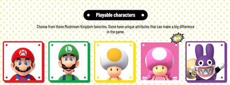 Unterhalten Knospe Inserent Super Mario Wii U Characters Verordnung