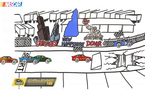 Once again, this round works the same as the previous rounds. The NASCAR Chase Basics Explained VIDEO | B104 WBWN-FM