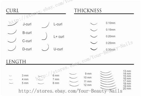 This type is special because they. thickness of individual lash - Google Search | Individual ...