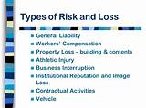 Photos of General Liability Claims Examples