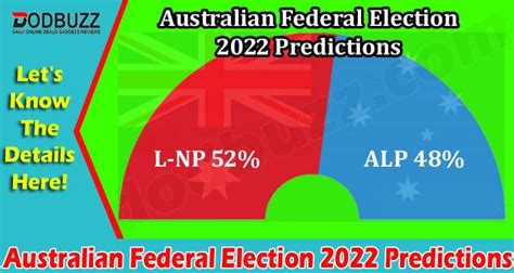 Australian Federal Election 2022 Predictions {feb} Find