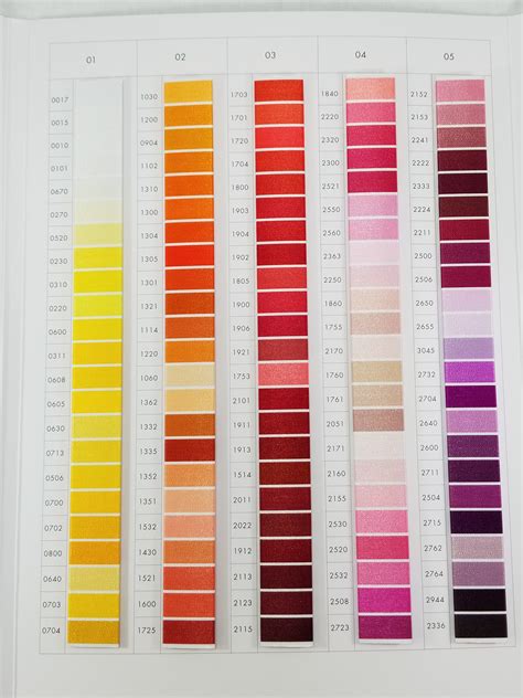 Isacord Embroidery Thread Color Chart 100381 Sii Store
