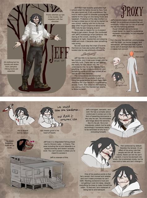 473 Best Images About Jeff The Killer On Pinterest