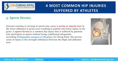 Ppt 4 Most Common Hip Injuries Suffered By Athletes Dr Chirag Patel Powerpoint Presentation