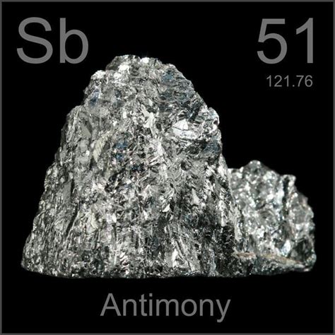 Antimony Alchetron The Free Social Encyclopedia