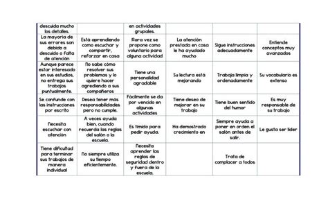 40 Frases Para Reporte De Evaluación Frases Motivadoras Estetica