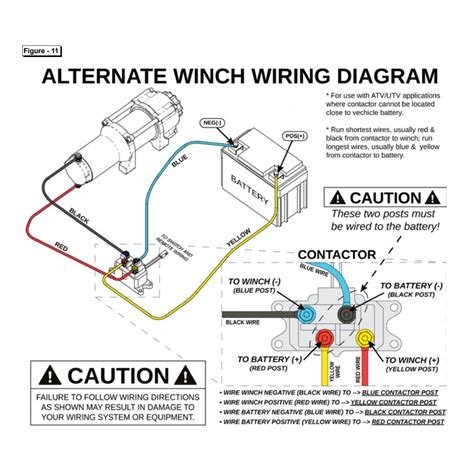 Pico 40 30a Relay Wiring Diagram Wiring Diagram And Schematic