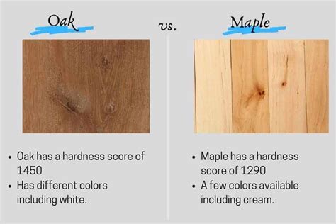 Oak Vs Maple Flooring Pros And Cons Compared Floor Techie