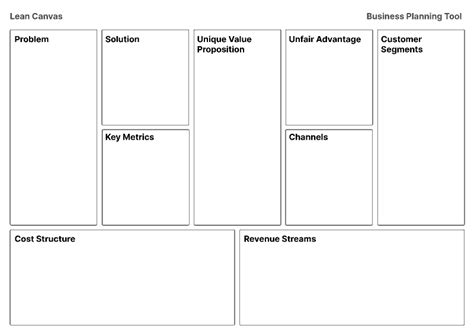 Lean Canvas 1 Page Business Plan Figma