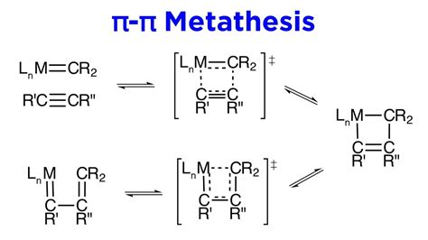 Organometallic Reactions Part 6 Metathesis Reactions Youtube