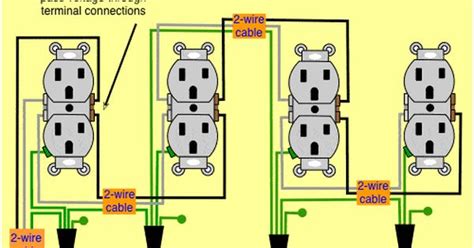 Wiring a 220 oven wiring diagram priv. wiring diagram receptacles in series | wiring diagram for ...