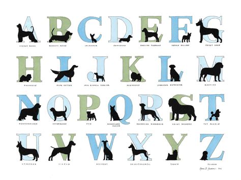 Dog Breeds Alphabetical Order