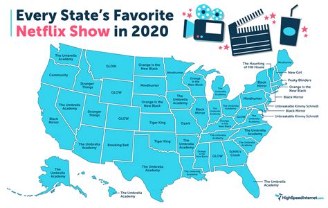 Every States Favorite Netflix Show In 2020