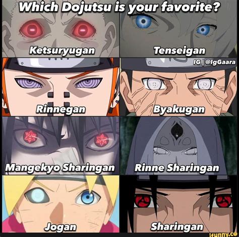 Is Your Favorite Tenseigan Sharingan Ifunny