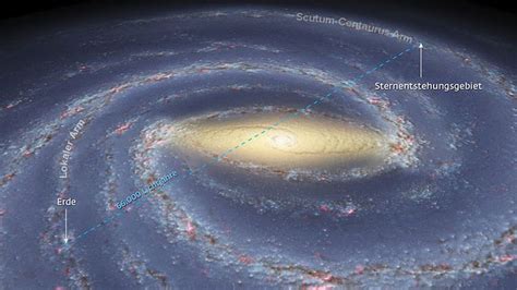 Astronomen Kartieren Die Dunkle Seite Der Milchstraße Weltraum Derstandardat › Wissenschaft