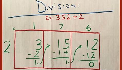 long division with boxes