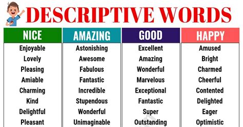Descriptive Words A Huge List Of Descriptive Adjectives In English