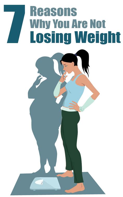 23 Reasons Why You Are Not Losing Weight Heres The Solution