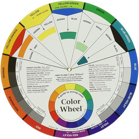 Additive Color Wheel Color Wheel Wikiwand Â€؛ آ Color Schemes Are