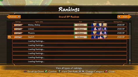 So, check and have a look properly. Dragon Ball Fighterz Online Ranks 2019