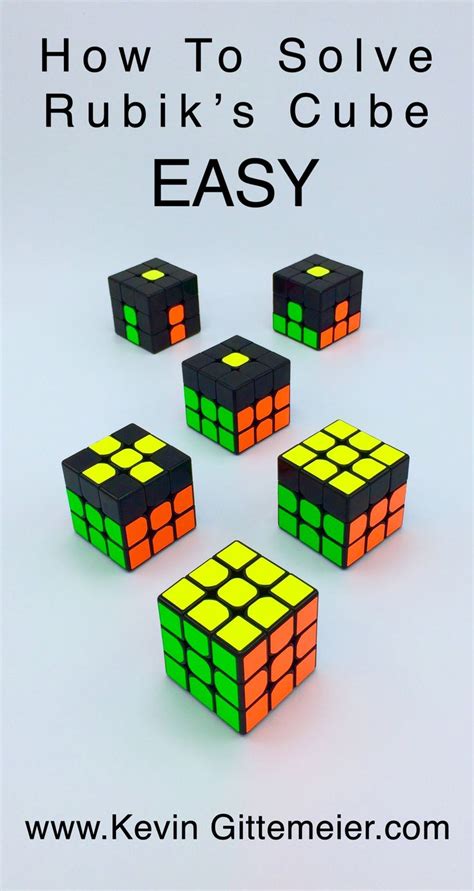 How To Solve A Rubiks Cube Easy Beginner Method Rubiks Cube Patterns