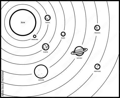 Solar System A Vector Line Art Illustration Of Planets In The Solar