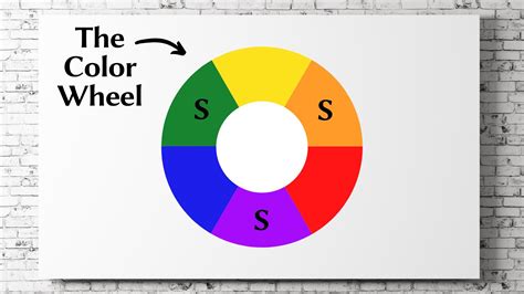Secondary Colors - Color Wheel - Color Theory | Primary and secondary colors, Color wheel, Color ...